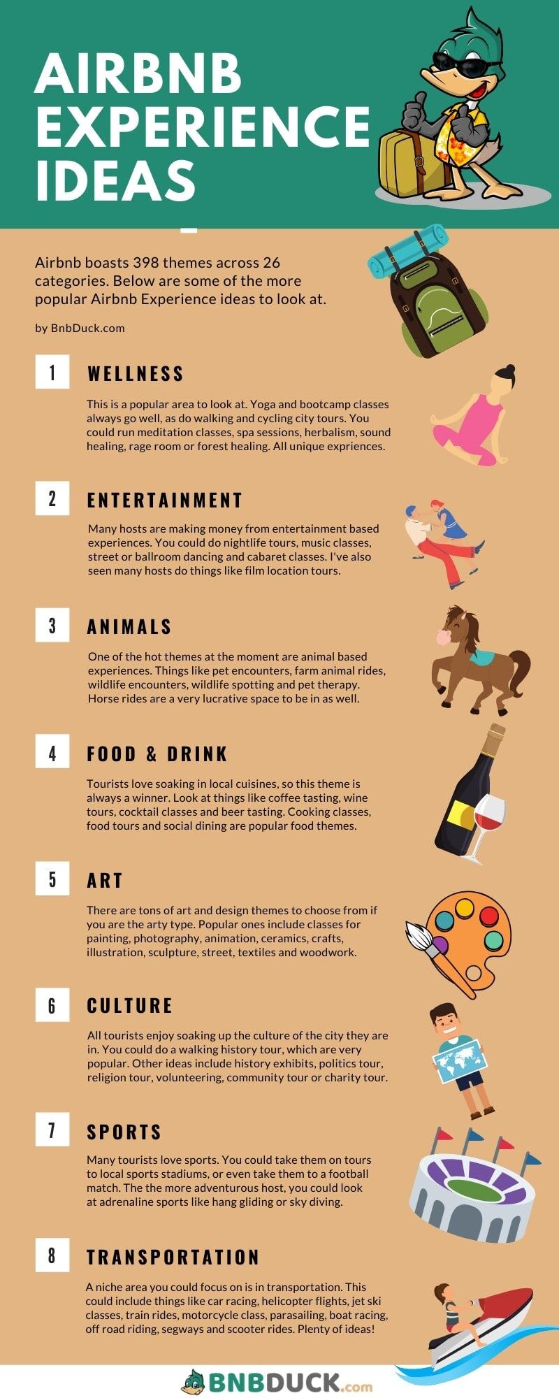 What is Airbnb experiences? (Step by Step Guide)