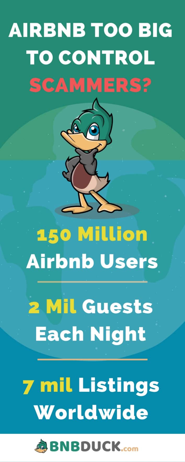 How To Avoid Airbnb Scams - 6 Key Things To Look For - BnbDuck